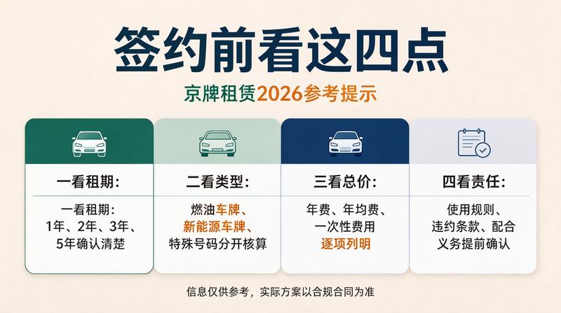 车辆交付